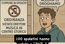Sondaggio: Ordinanza musica vietata a lu centro storico de Spoleto