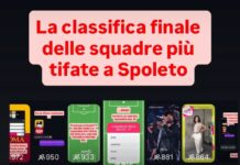 Sondaggio: la Juventus è la squadra più tifata a Spoleto