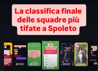 Sondaggio: la Juventus è la squadra più tifata a Spoleto